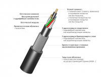 Кабель оптический ИКБН-М4П-А4-8,0