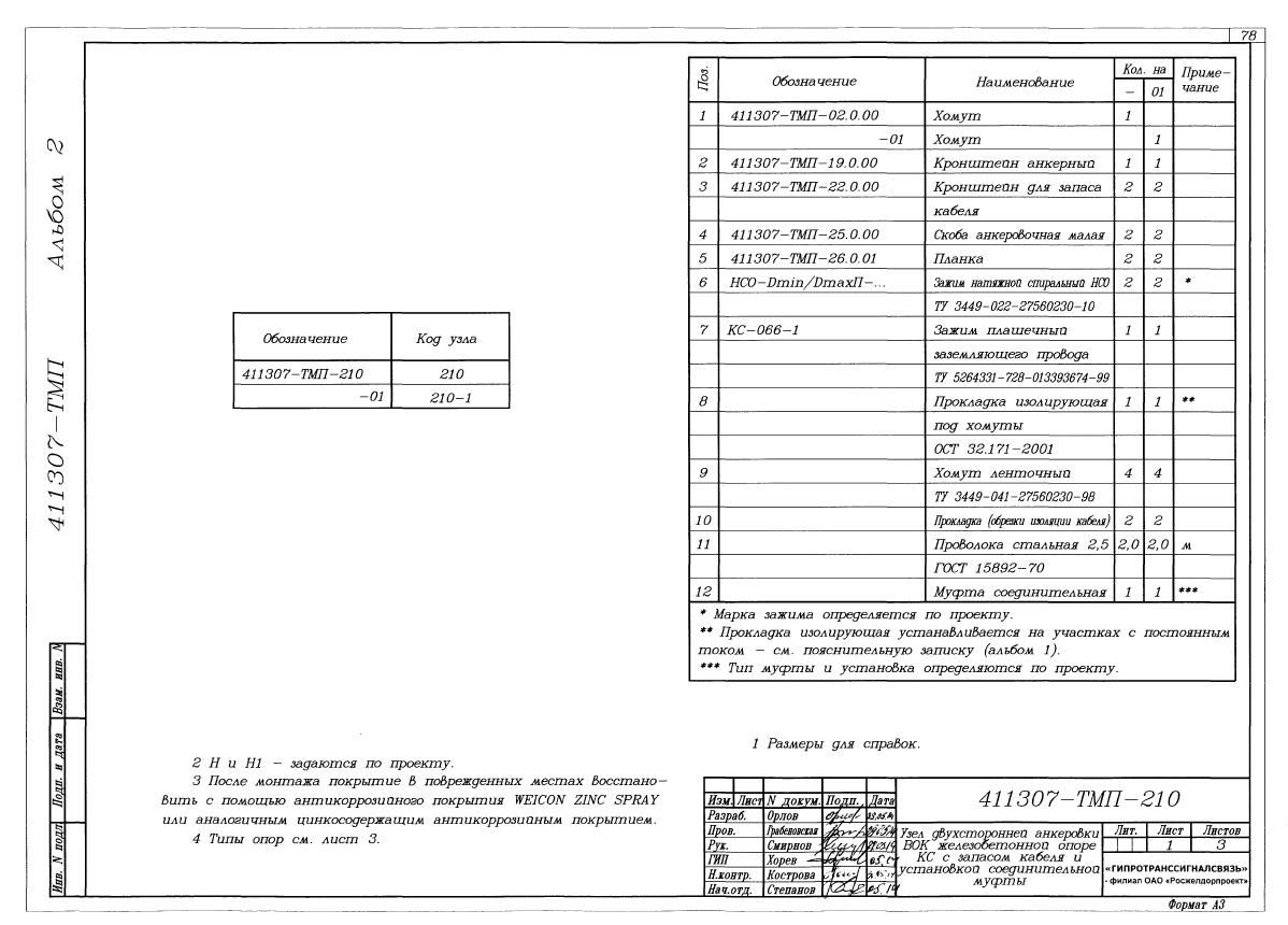 Узел 411307-ТМП-210 - чертеж Узел 411307-ТМП-210 - чертеж