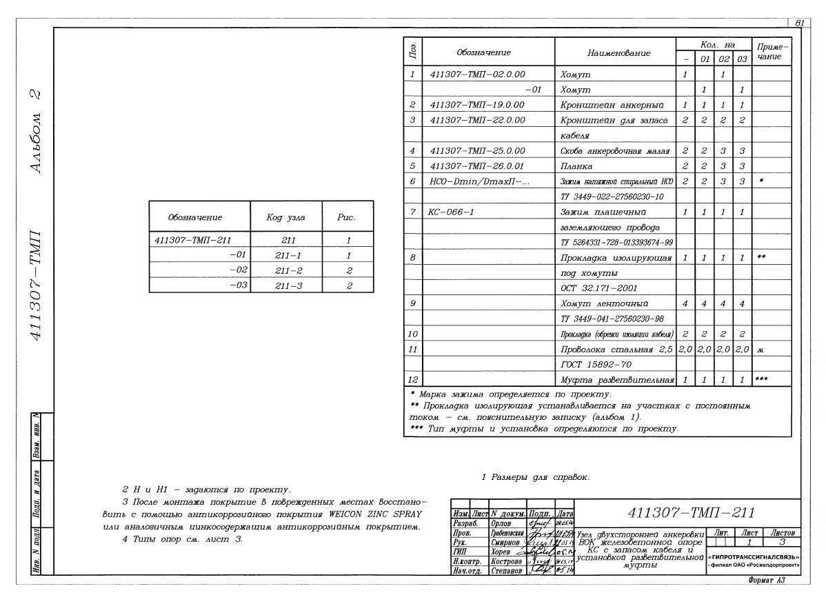 Узел 411307-ТМП-211 - чертеж Узел 411307-ТМП-211 - чертеж